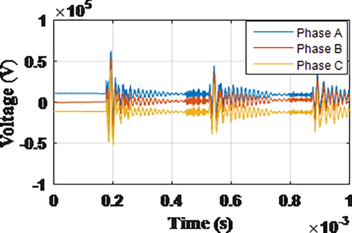 Fig 14