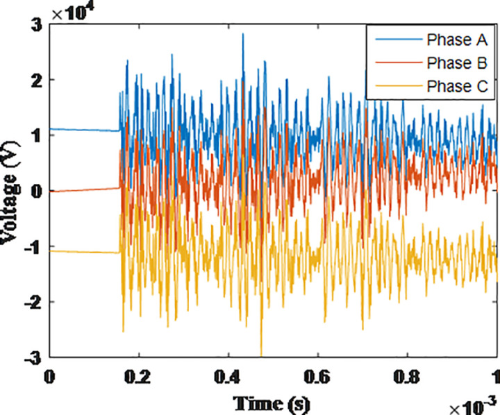 Fig 22