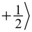 Figure 25