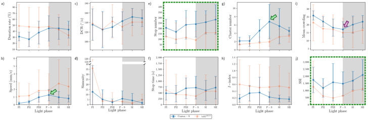 Figure 12