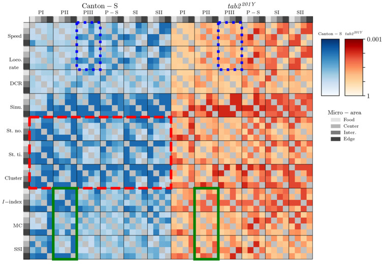 Figure 15
