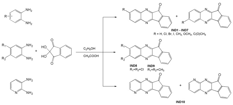 Figure 11