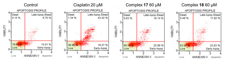 Figure 15