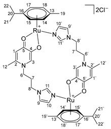 Figure 23