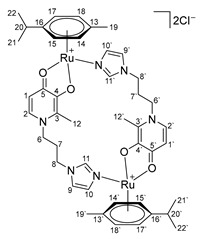 Figure 24