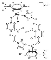 Figure 25