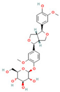Figure 23