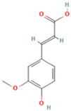 Figure 33