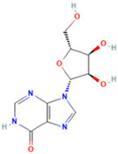 Figure 37