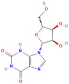 Figure 41