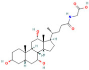 Figure 45