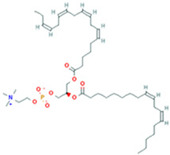 Figure 47