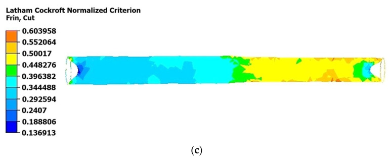 Figure 9