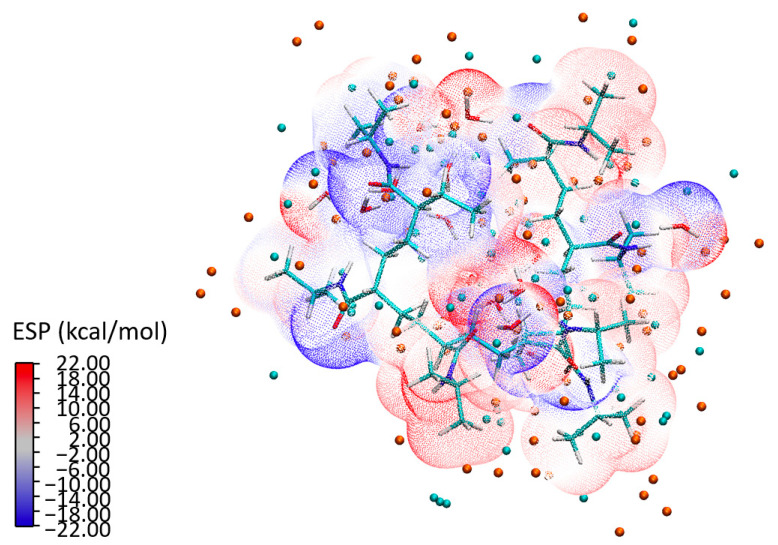 Figure 15