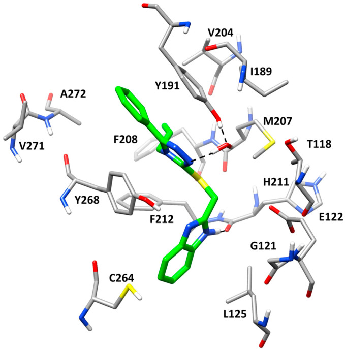 Figure 5
