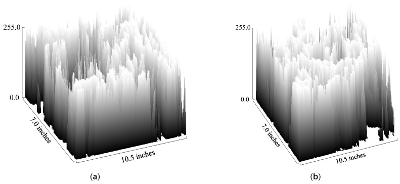 Figure 15