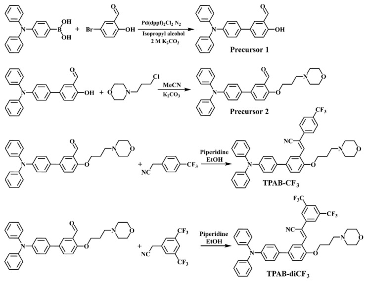 Figure 9