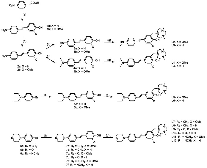 Figure 9