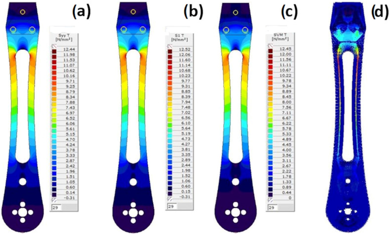 Figure 23
