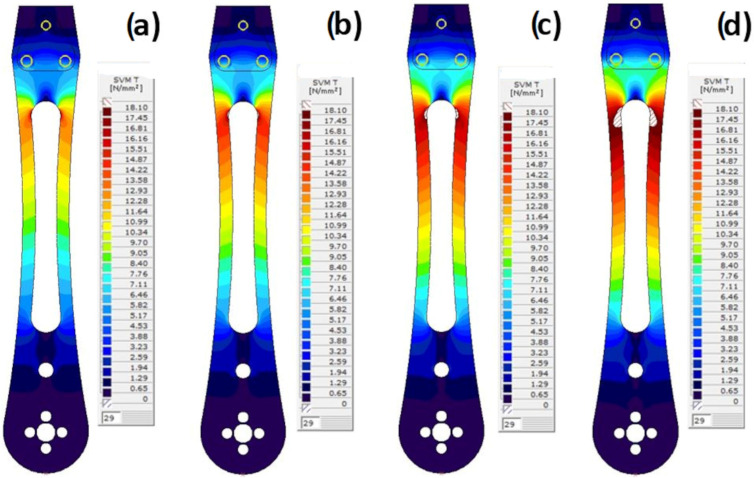 Figure 24