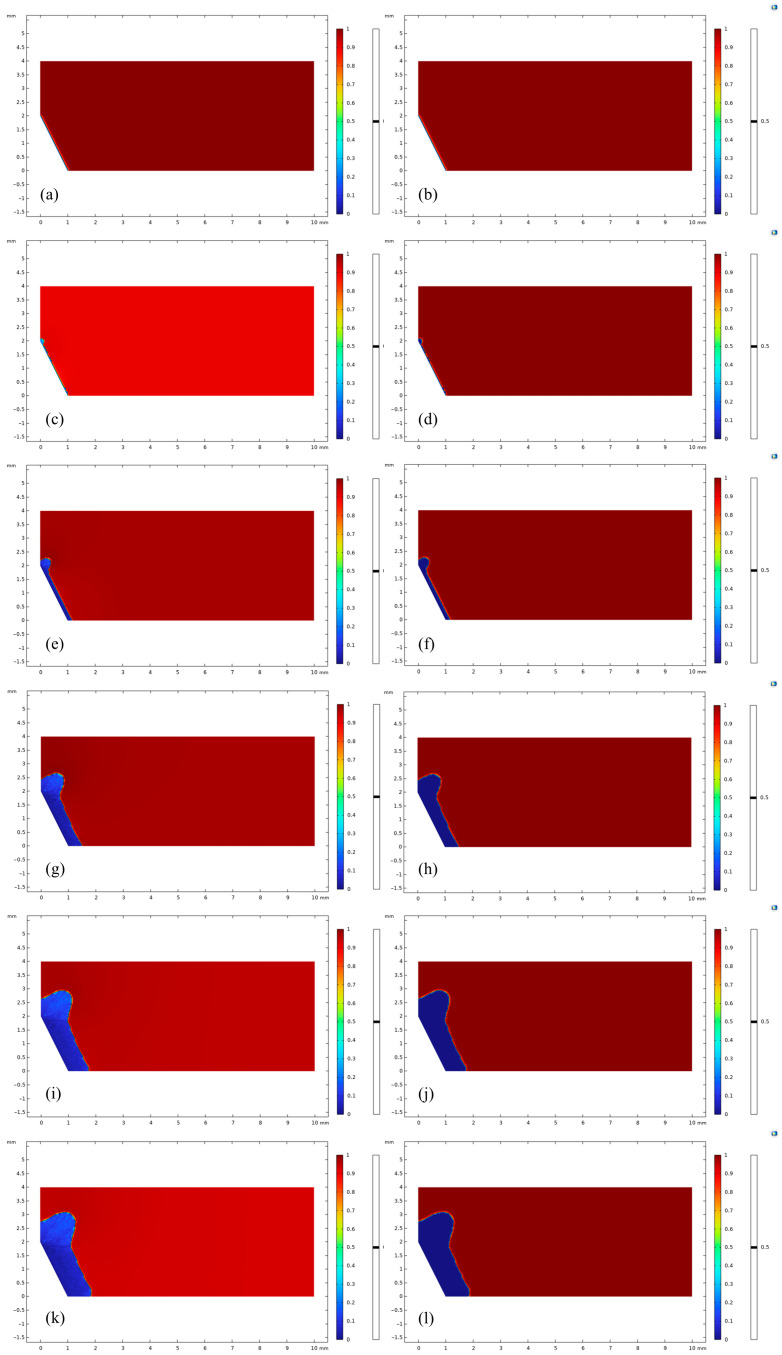 Figure 20