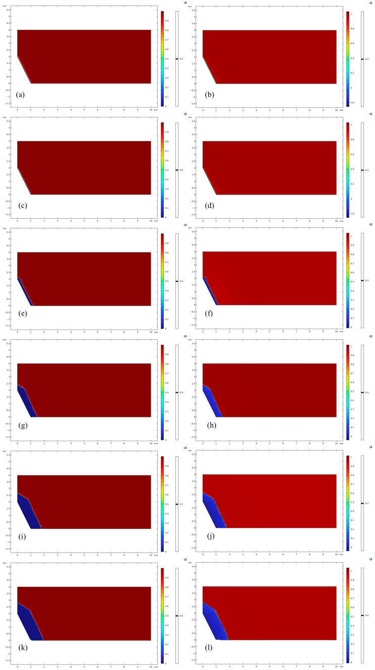 Figure 21