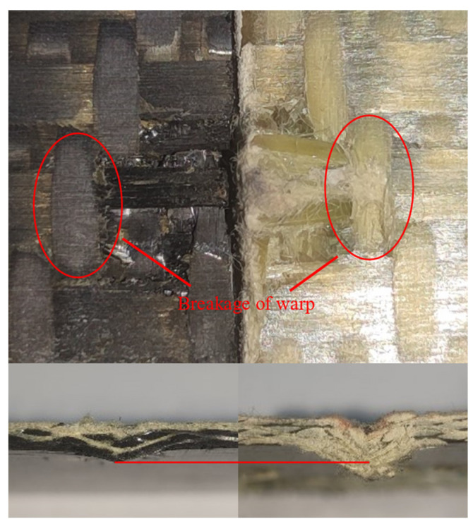 Figure 17