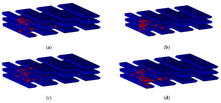 Figure 18