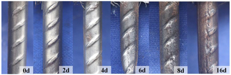 Figure 16
