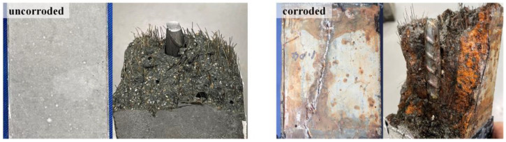 Figure 21