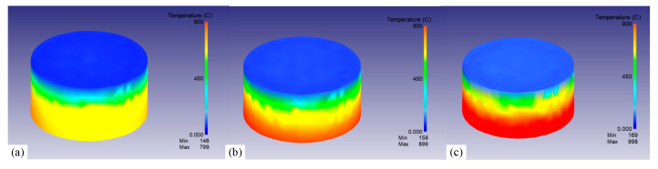 Figure 9