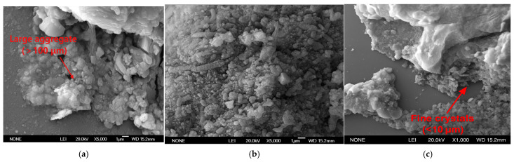 Figure 16