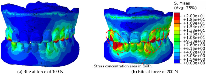 Figure 12