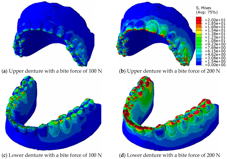 Figure 13