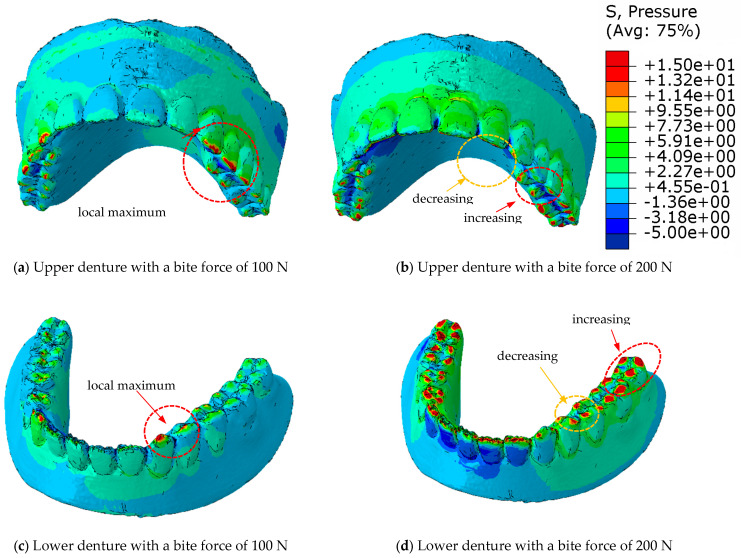Figure 15