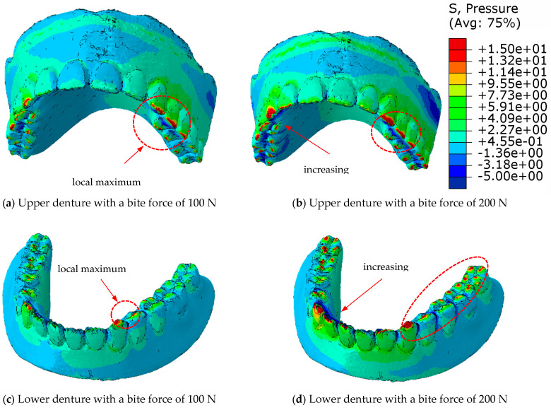 Figure 16