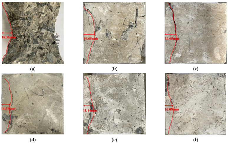 Figure 20