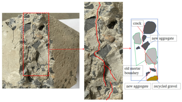 Figure 23