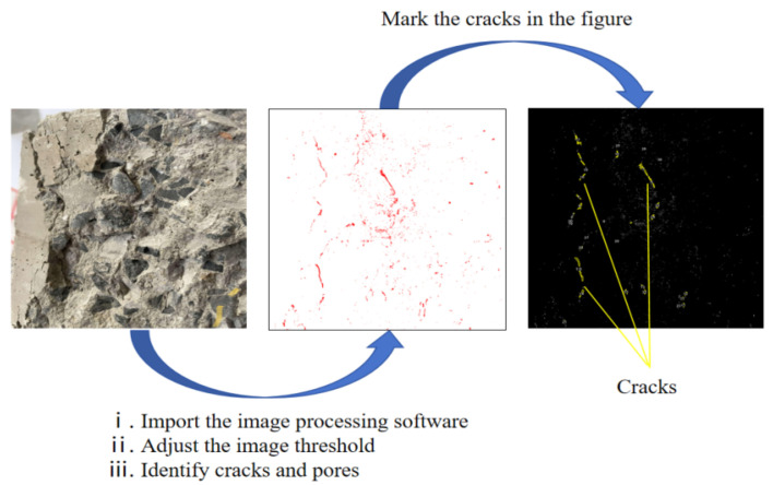 Figure 25