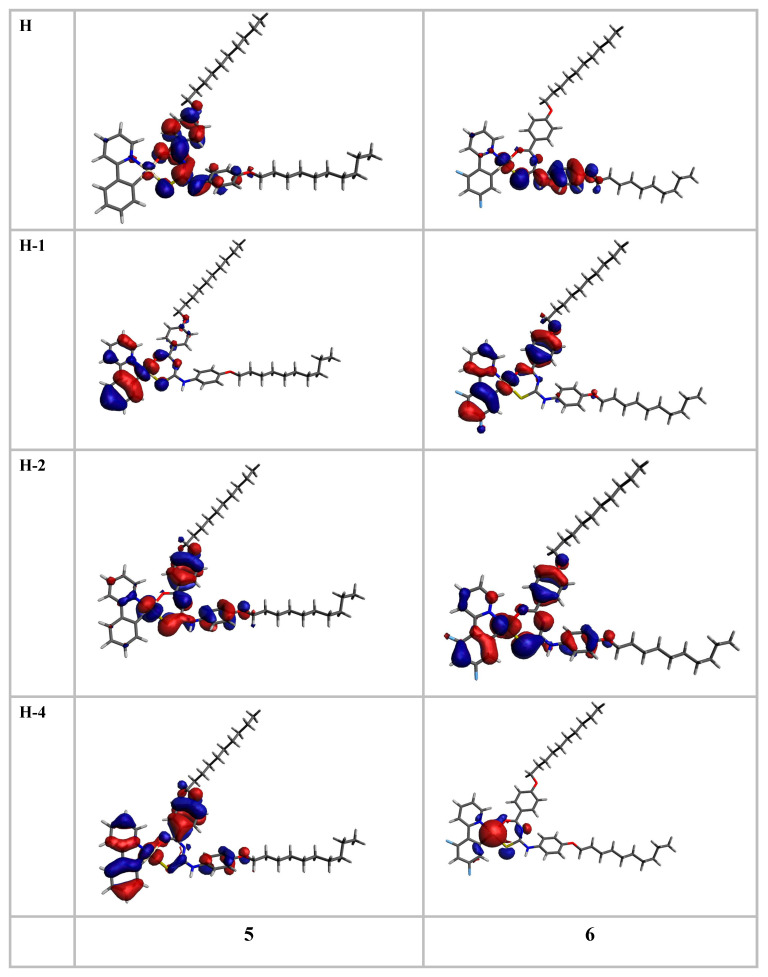 Figure 10