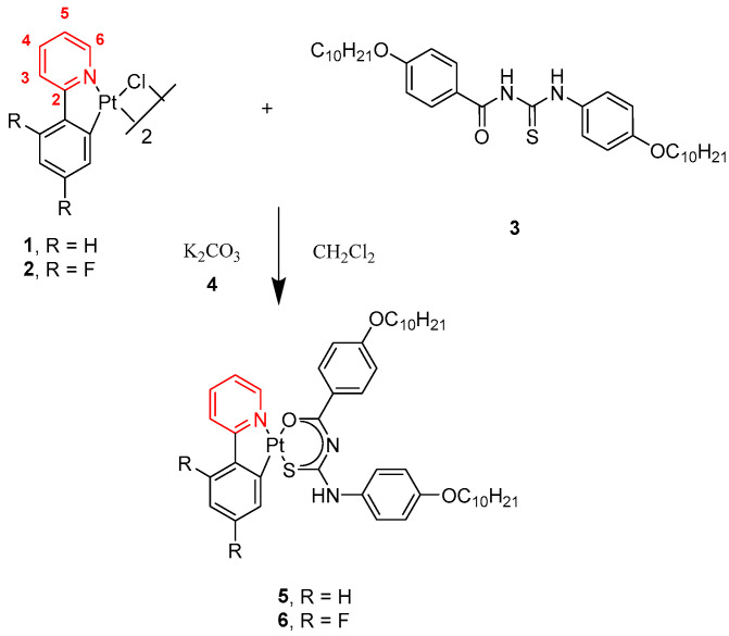 Figure 14