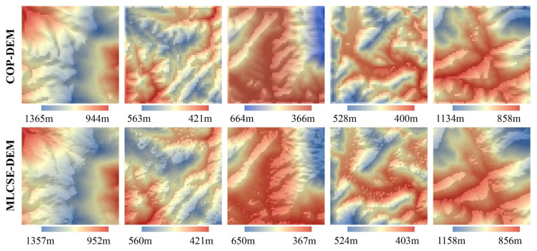 Figure 13