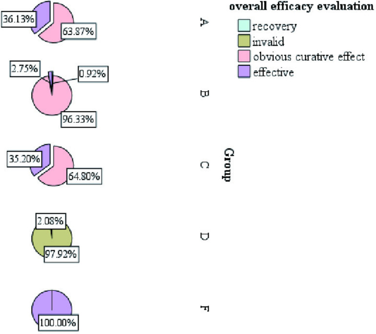 Fig 13