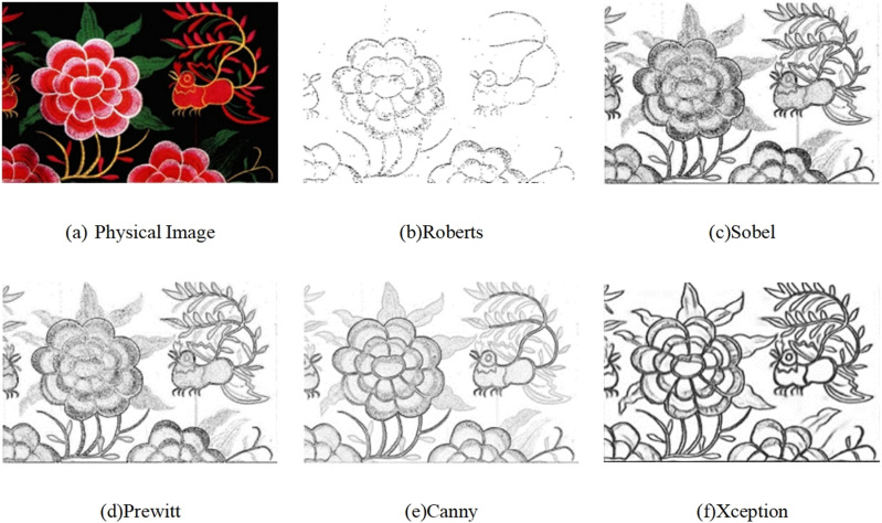 Fig 7