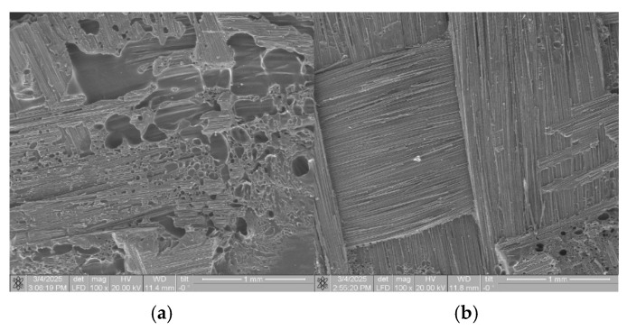 Figure 22