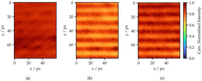 Figure 17