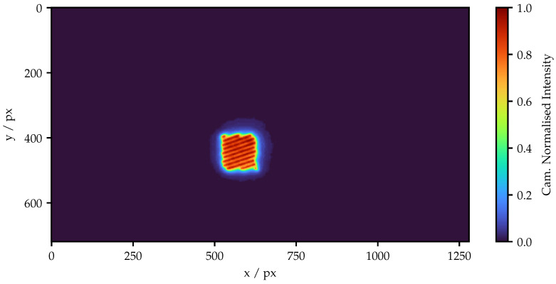 Figure 24