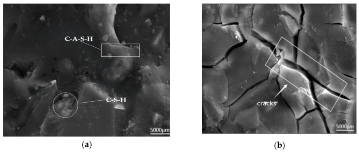 Figure 22