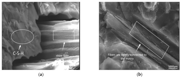 Figure 26