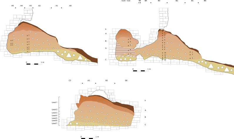 Fig 5
